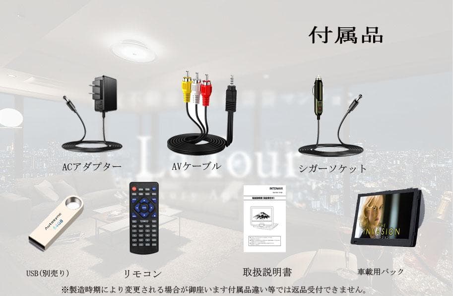 INTENAVI 12.6型 ポータブルdvdプレーヤー 液晶大画面CPRM対応