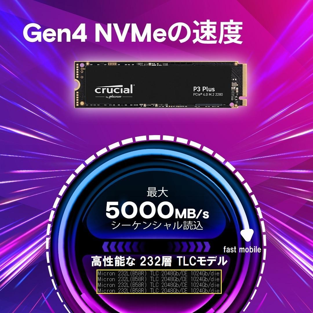 新品 Lenovo ThinkBook 16 Ryzen 7/1.25T/16G