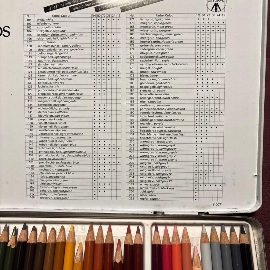 Faber-Castell Polychromos 72色セット 中古品