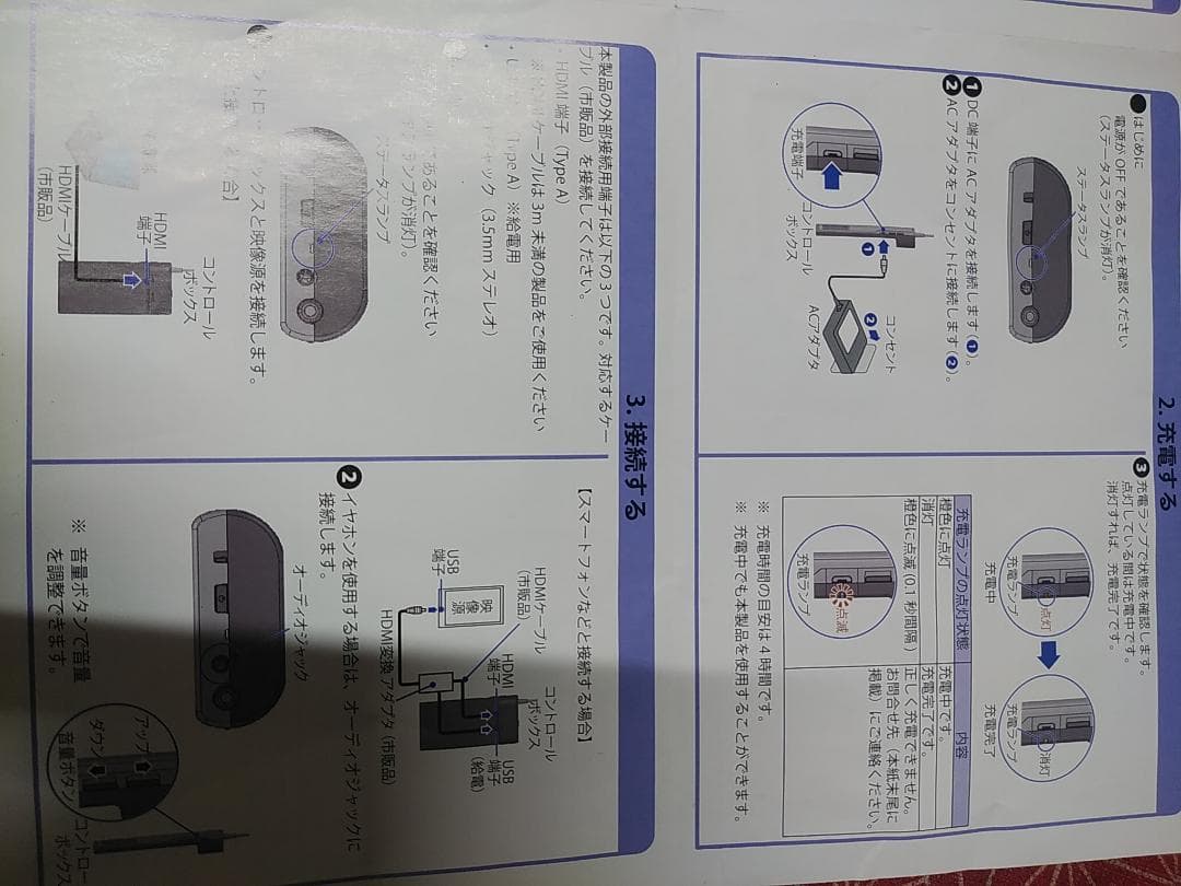網膜捜査型レーザアイウェア RETISSA DisplayⅡ