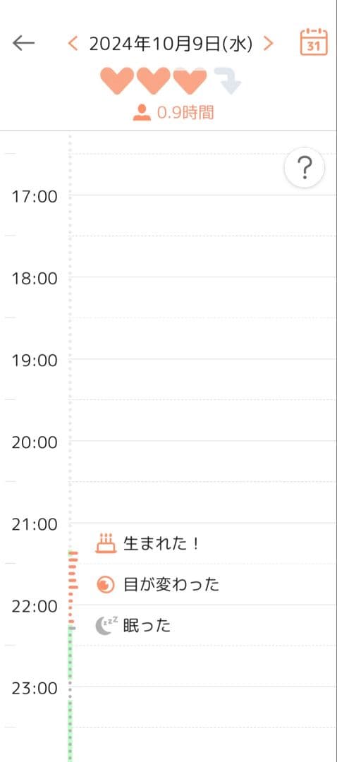 2024 9月購入ちゃLOVOT 3.0 本体＋Nest＋お洋服+鼻（譲渡手続)