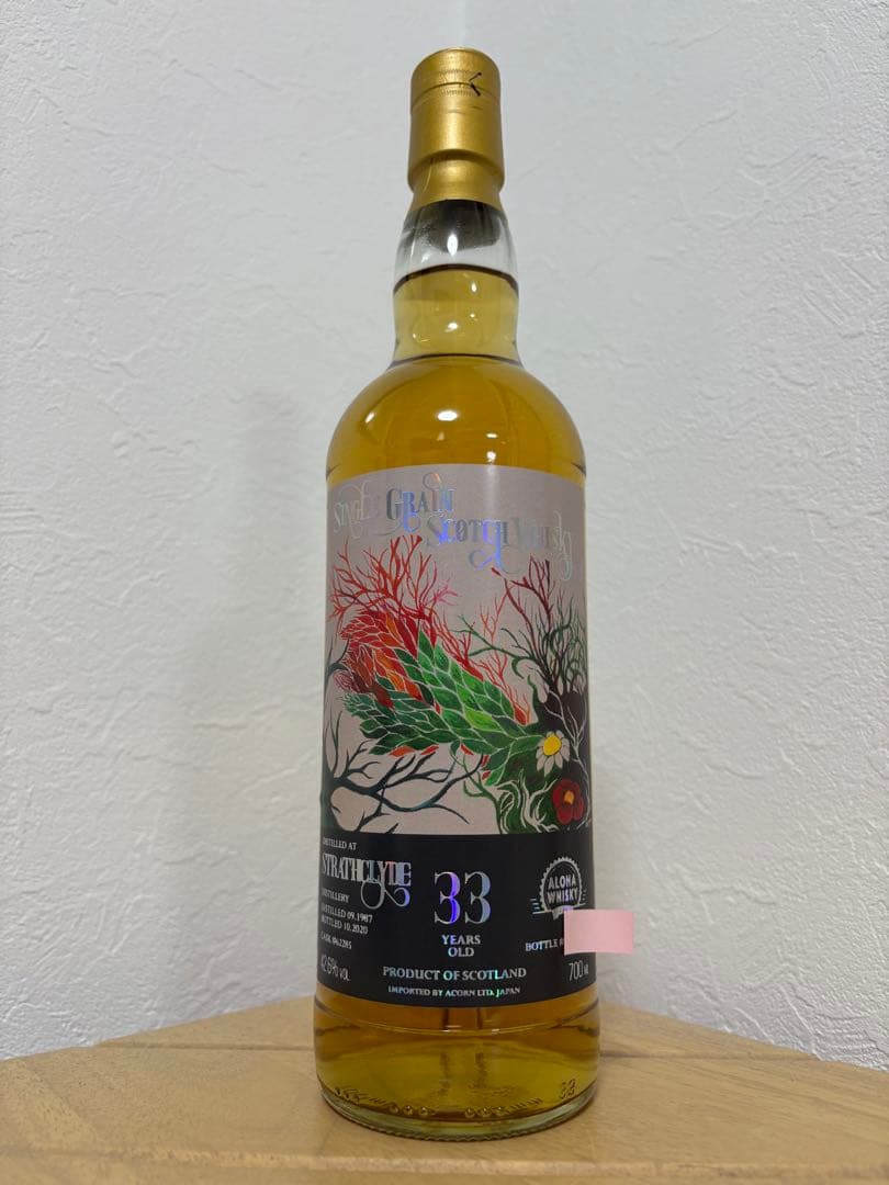 ストラスクライド　Strathclyde 1987-2020 33年