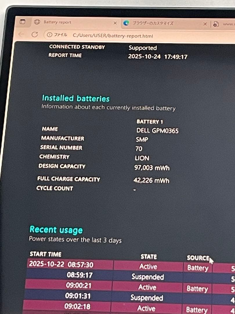 Windowsノート本体 DELL Precision 5540 i79750H 4Kdisp T1000