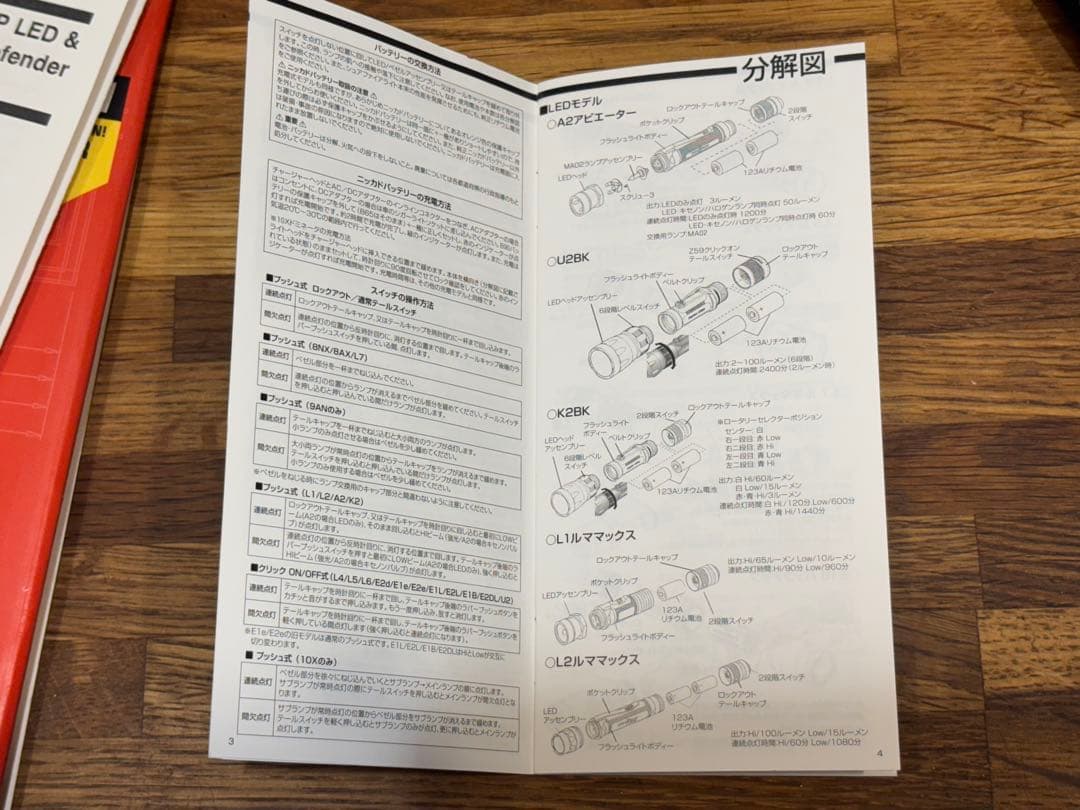 surefire 6P LED 稼働品