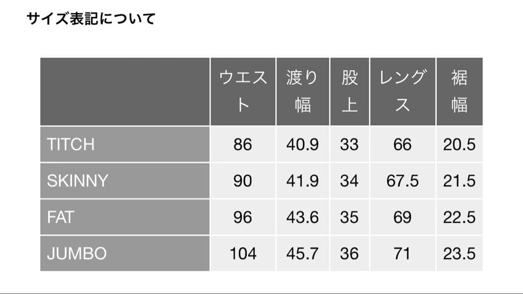 n*様 新品 25SS Dickies×F.A.T. BIGGIES TITCH