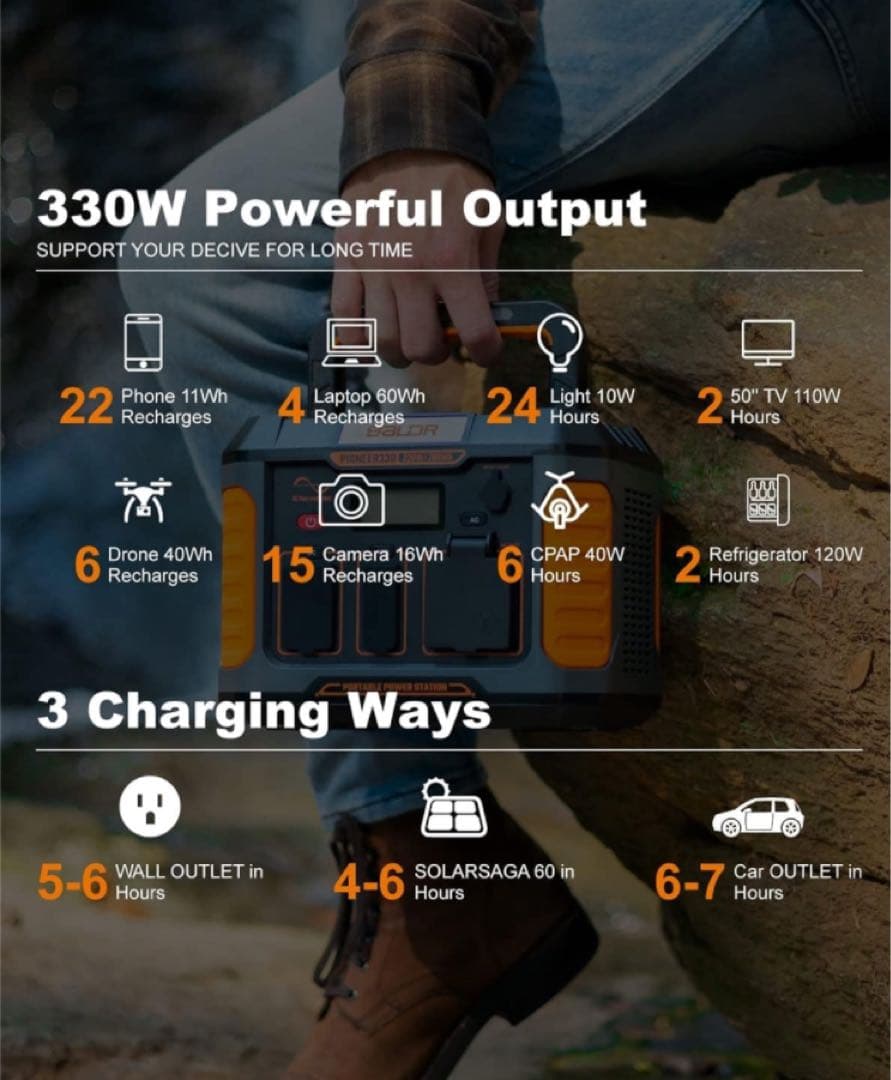 ポータブル電源330W 大容量　防災　キャンプ　アウトドア