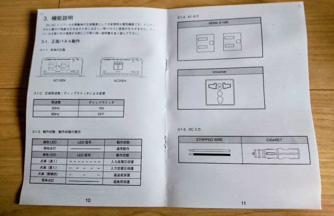 新品未使用 DENRYO 電菱 DC→AC 正弦波インバータ SK120-112