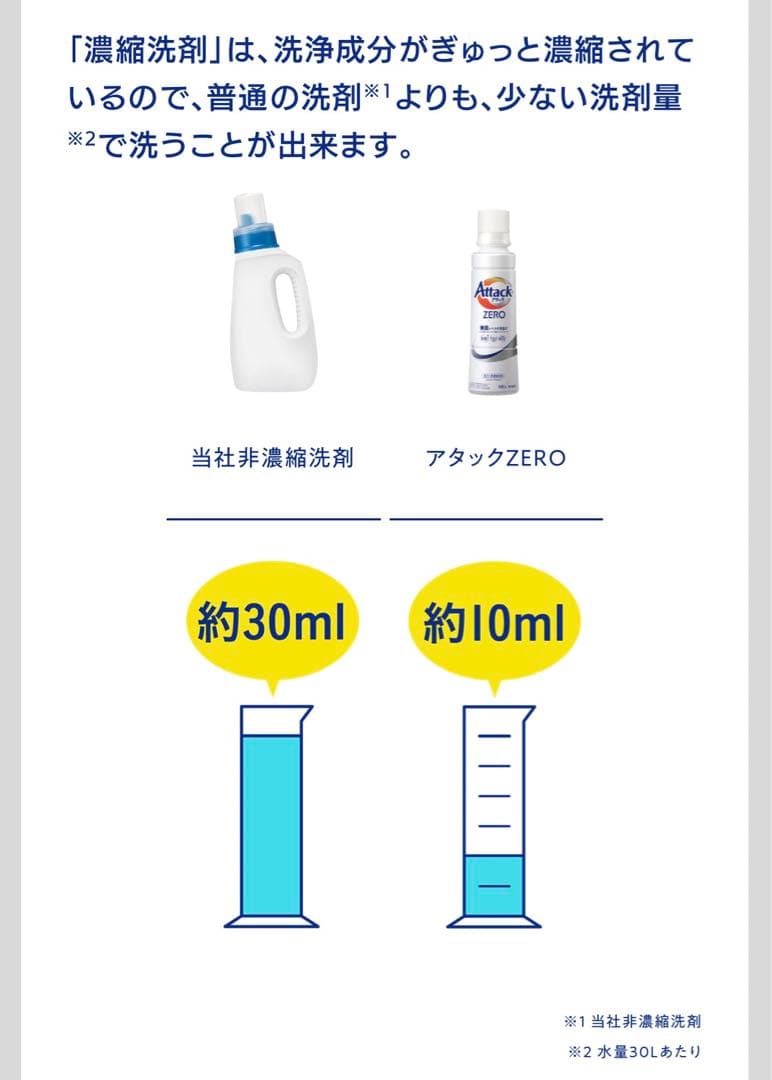 【1620g × 6個】アタックZERO 部屋干し 詰め替え②