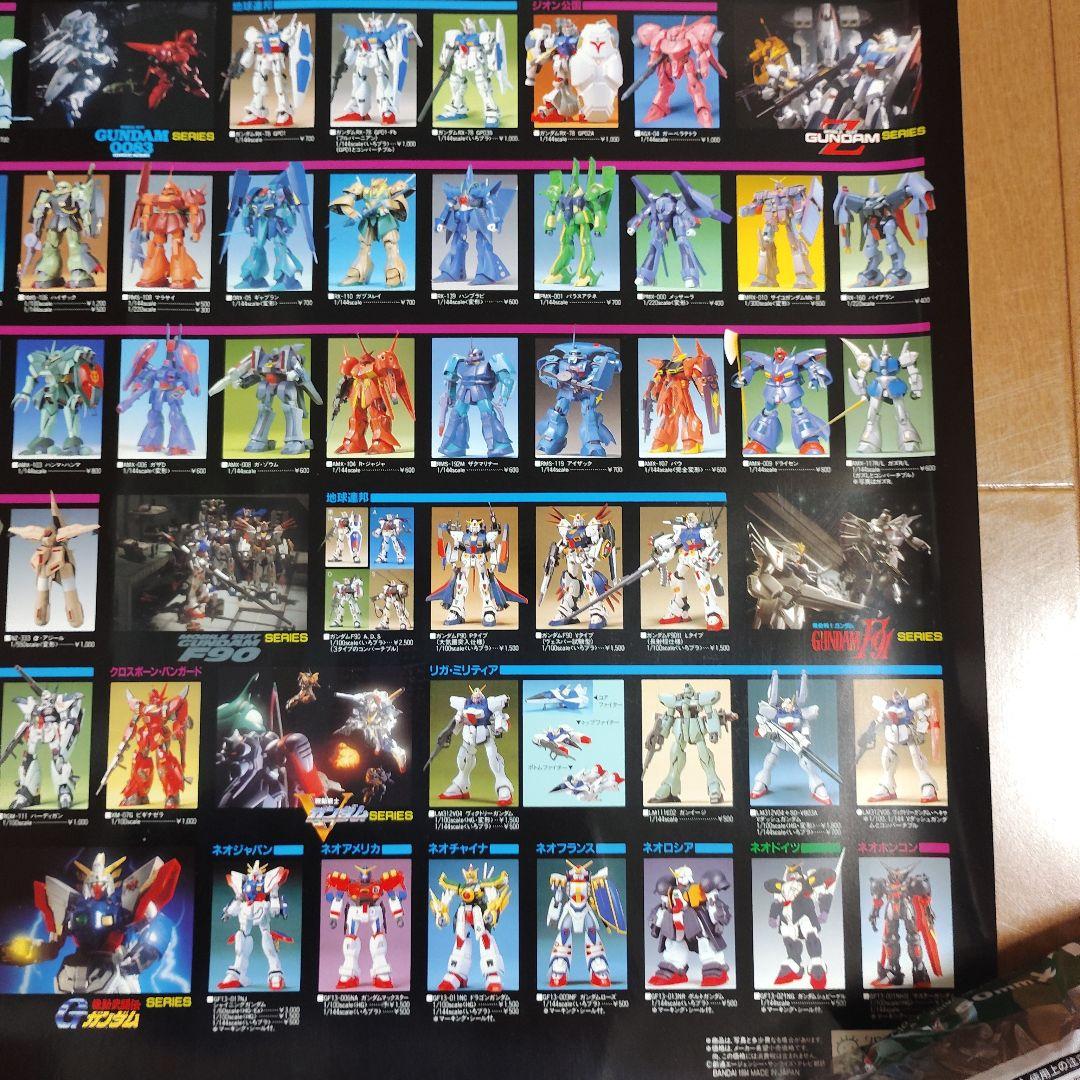 【非売品】 ガンダム 15th Anniversary ガンプラ ポスター