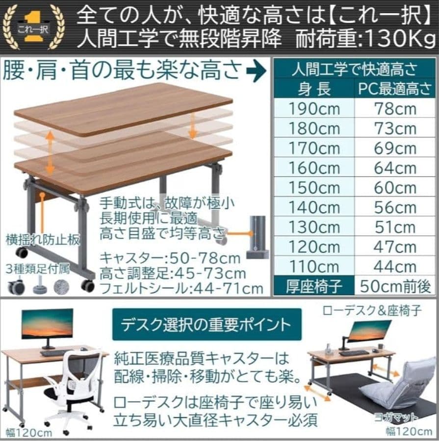 昇降式パソコンデスク　キャスター付き