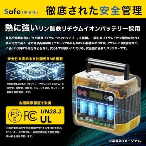 Shell ポータブル パワーステーション 296Wh (80,000mAh)p