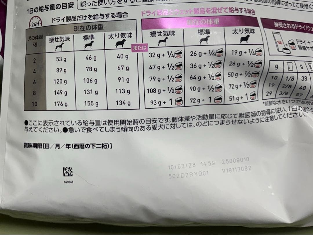  CANIN 腎臓サポート 8kg