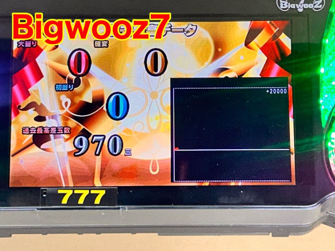 家庭用加工済•データカウンター・ビッグウォーズ7パチンコ用・シンプル解説書付き