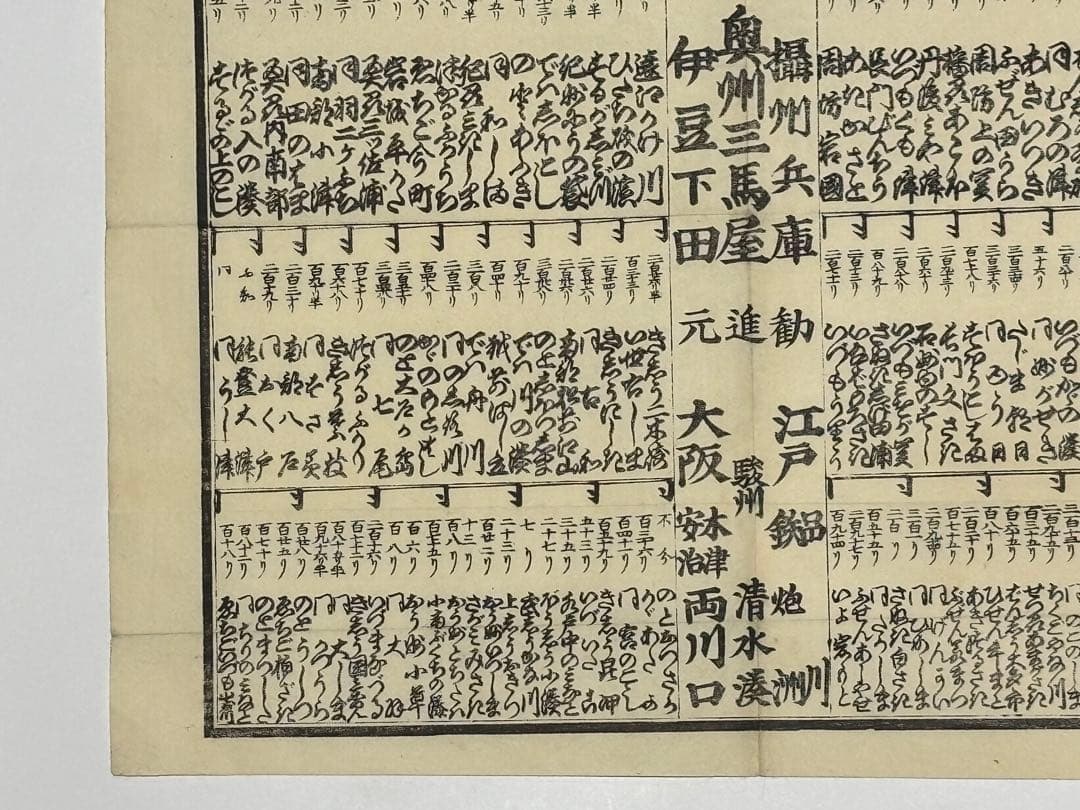 「諸国湊の里附」木版刷り番付 1枚|港番付 木版画 江戸時代