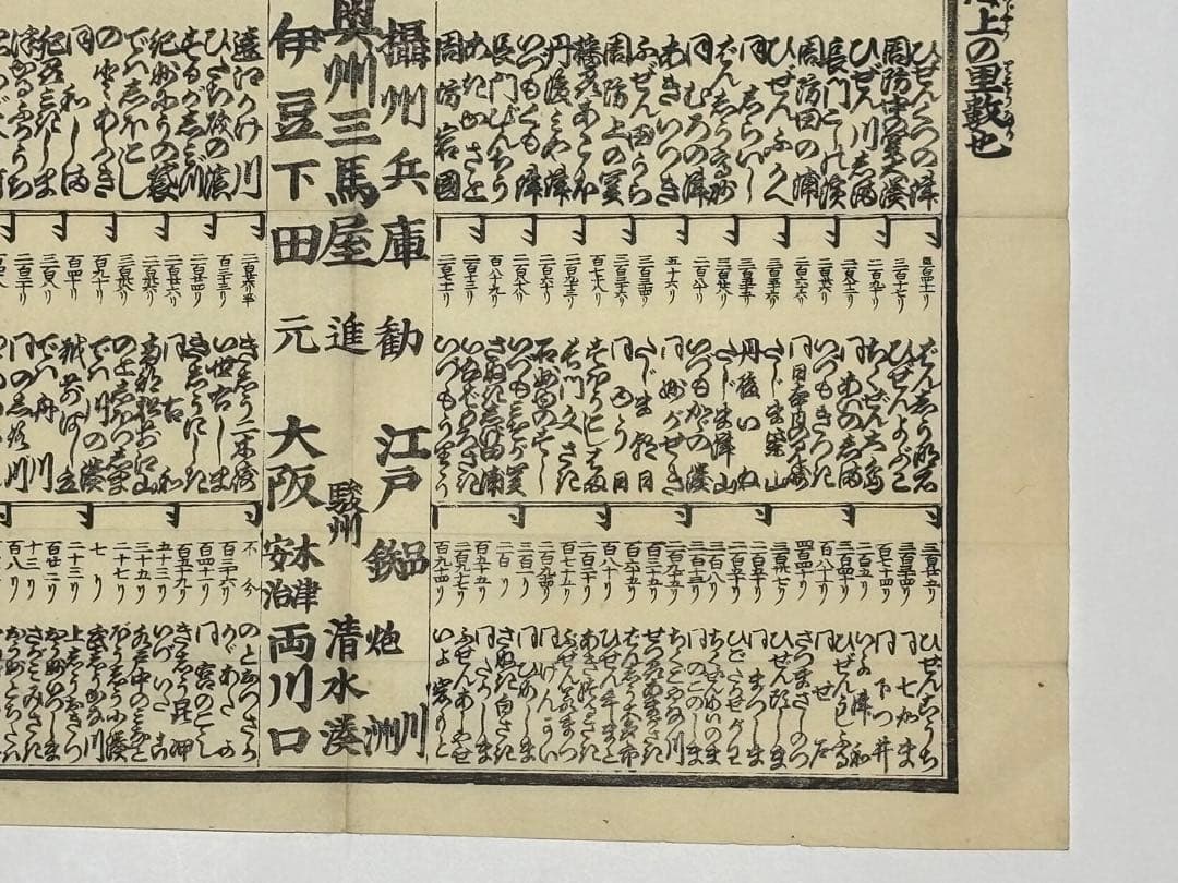 「諸国湊の里附」木版刷り番付 1枚|港番付 木版画 江戸時代