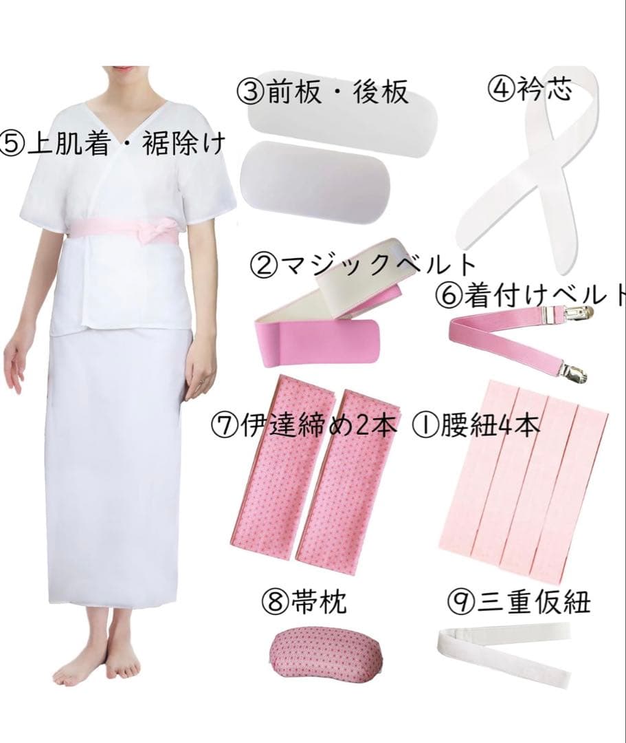 振袖フルセット（７点）　正絹 (着物 着付けセットサービス)