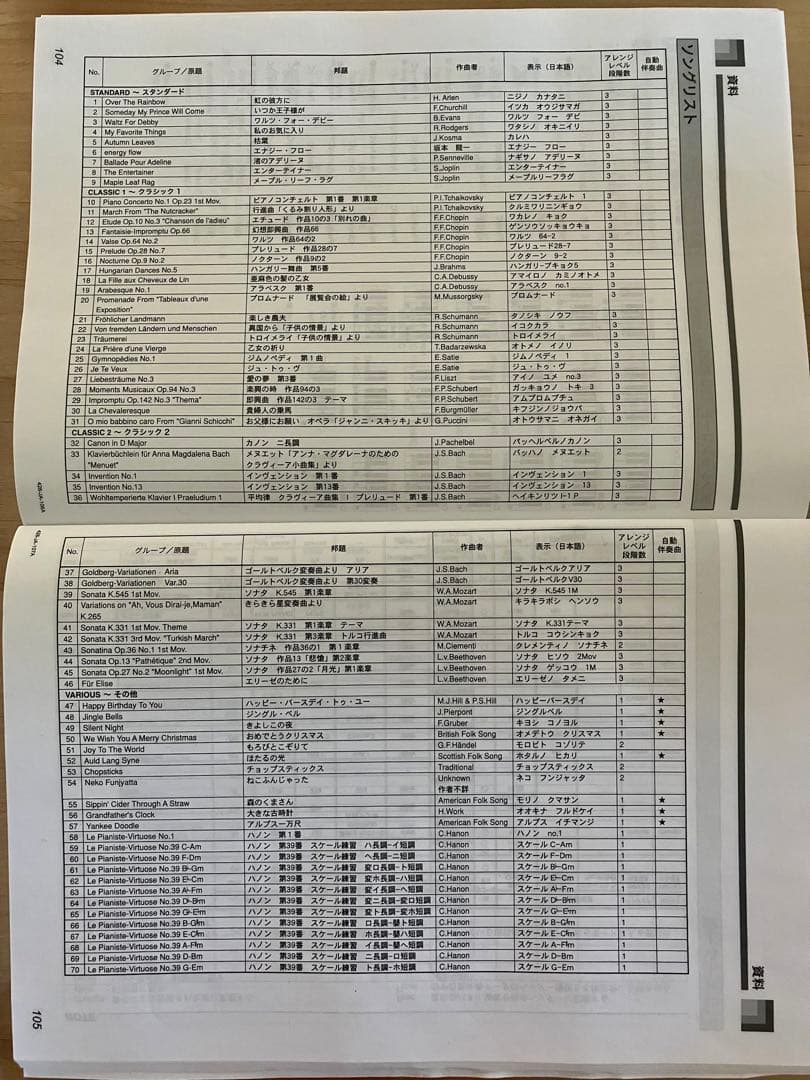CASIO PL-40R 電子ピアノ 88鍵