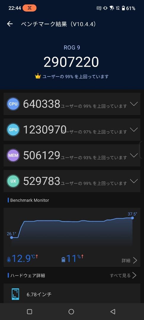 ROG Phone 9 12GB 512GB グローバル版