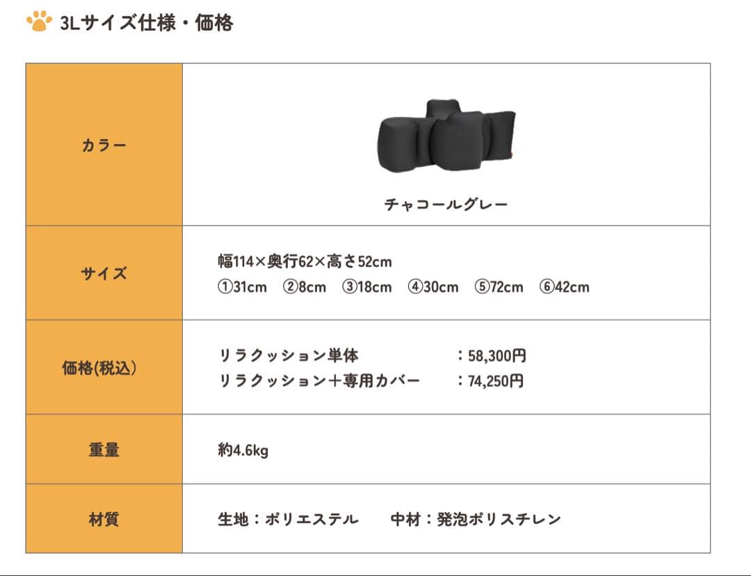 ほぼ未使用 リラクッション LL 専用カバー付き 大型犬　介護　誤飲 床ずれ