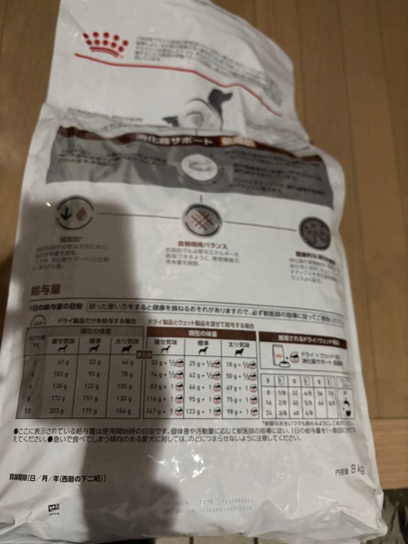 【新品】ロイヤルカナン　 CANIN 消化器サポート 低脂肪 8kg