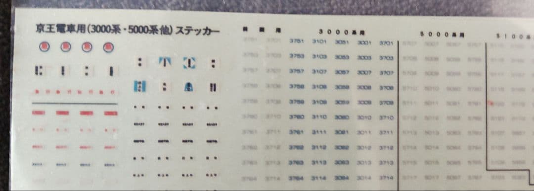 エンドウ 5000系 Nゲージ模型