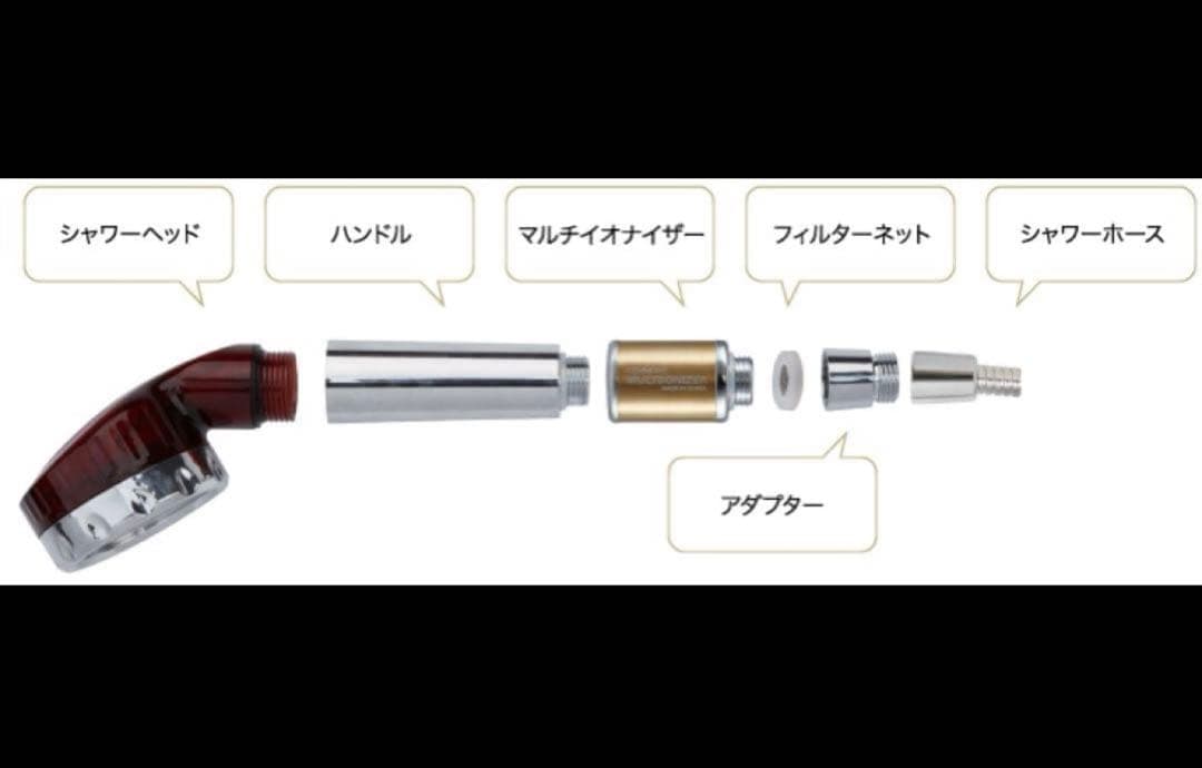 ジェンマジャパン マルチイオナイザー シャワー用