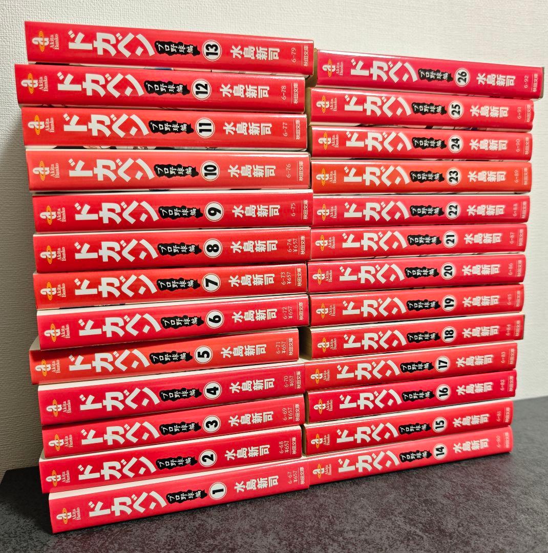 ✨️全初版・極美品✨️ドカベン　全シリーズコンプセット