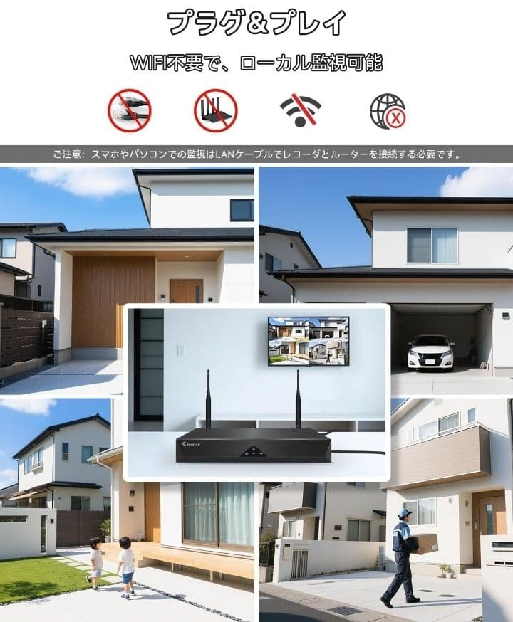 ★新品未使用　監視カメラ　防犯カメラ４台セット