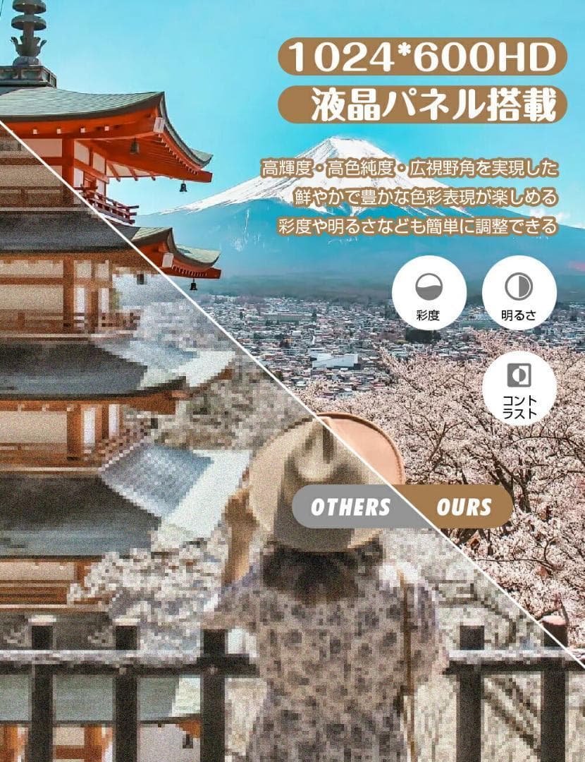 ❤大特価❤ ポータブルdvdプレーヤー 12.5型 10.5インチ液晶