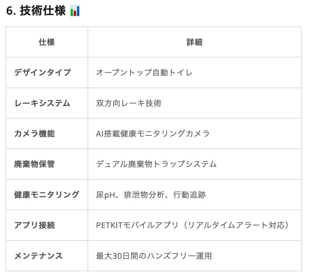 PETKIT 猫自動トイレ センサー付き 電動 PUROBOT ねこ カメラ
