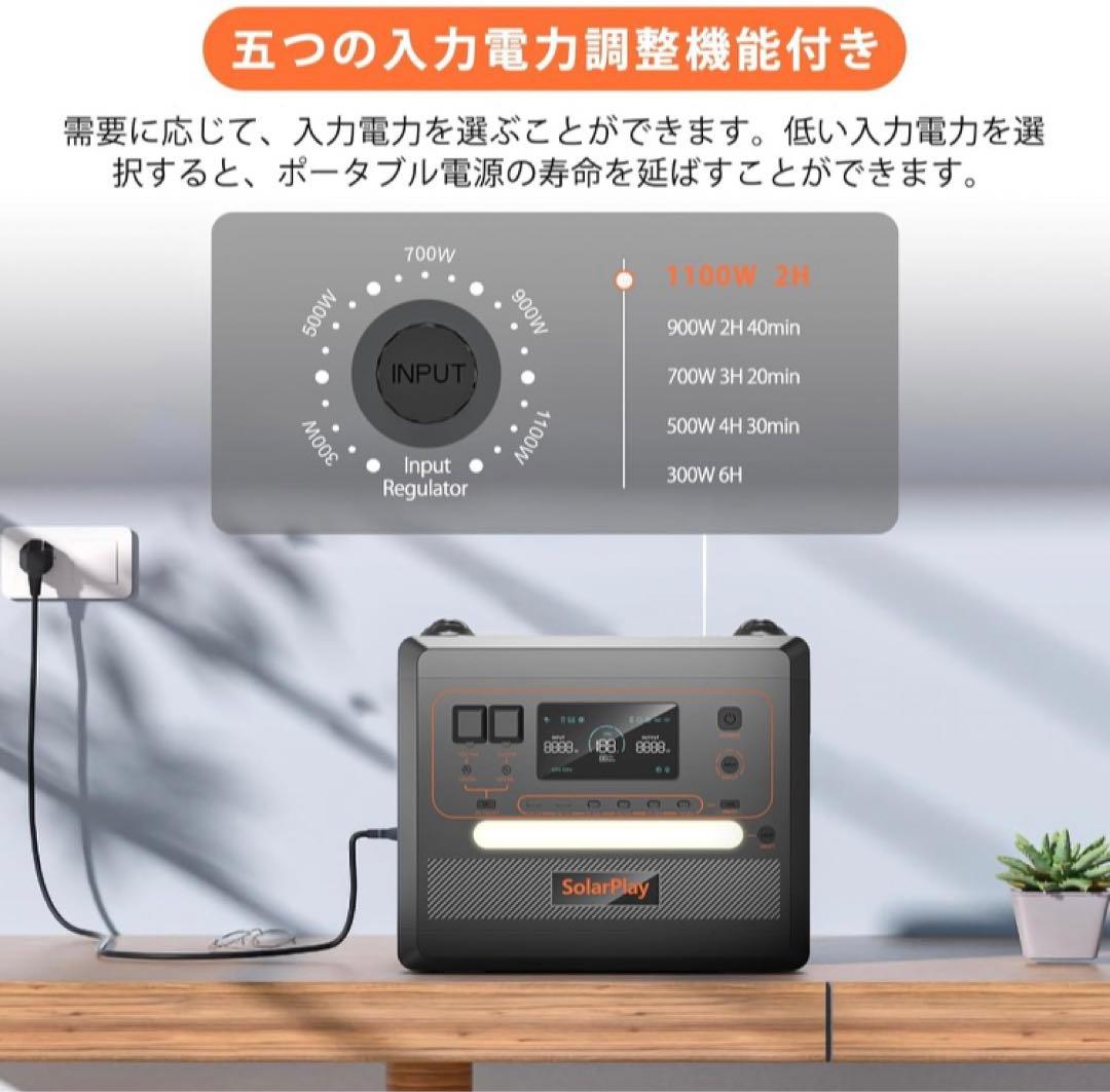 a*e様 SolarPlay ポータブル電源 2300Wh 14ポート