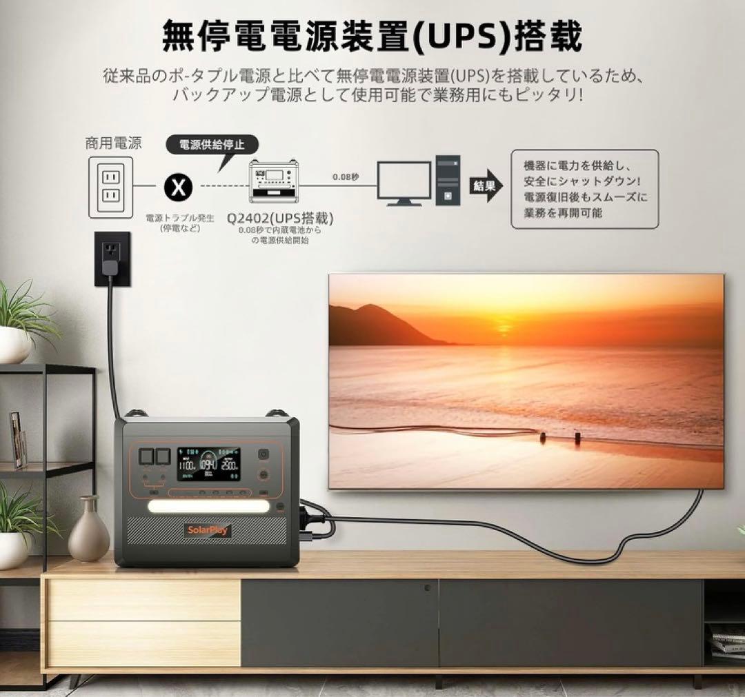 a*e様 SolarPlay ポータブル電源 2300Wh 14ポート