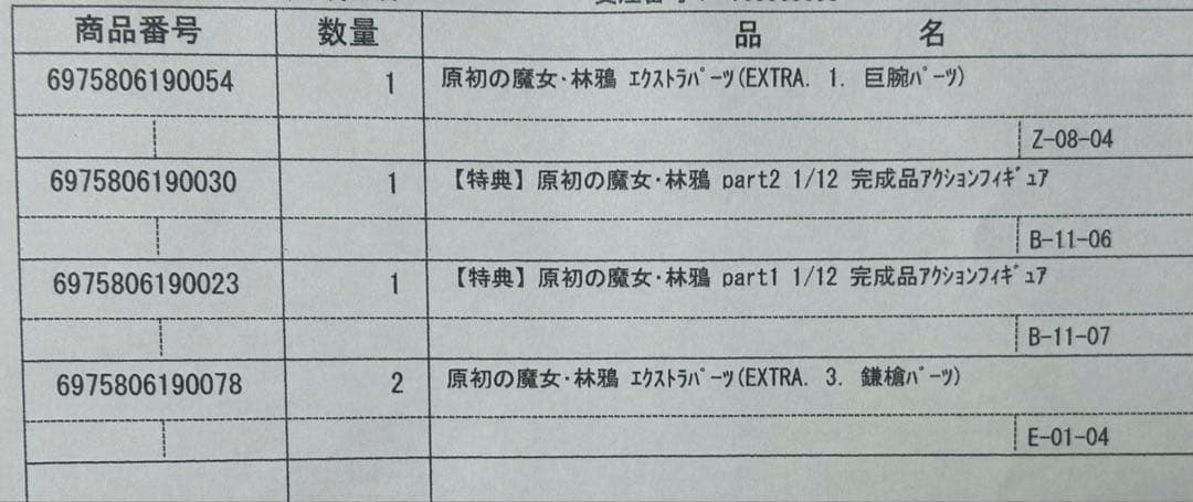 次元具象EXSSRION 原初の魔女 林鴉 オプションパーツセット