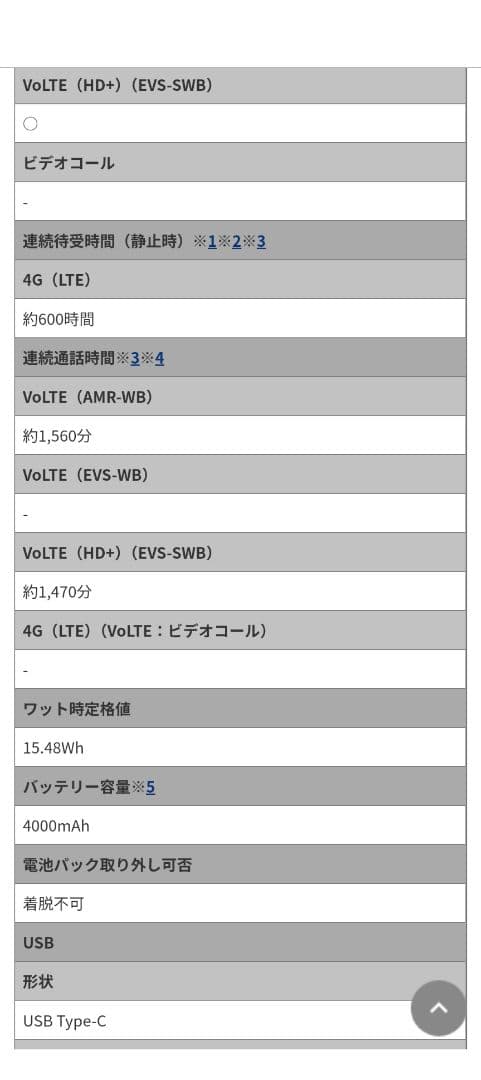 docomo版simフリー arrows We F-51B 本体 ネイビー