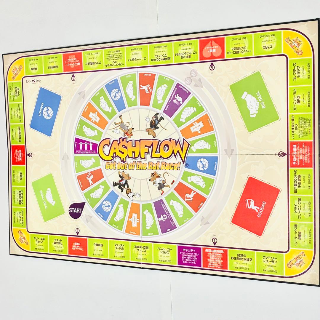 【未使用 良品】キャッシュフローゲーム 日本語版　ボードゲーム