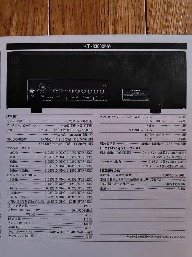 【15%OFF】TRIO FMステレオチューナー KT-8300