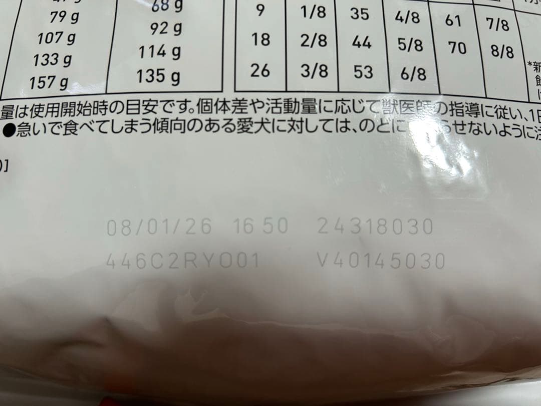  CANIN 早期腎臓サポート 3kgとウェット 36缶