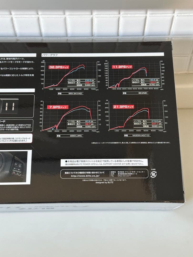 BLITZ Power Thro BPT15 for HONDA 新品未使用