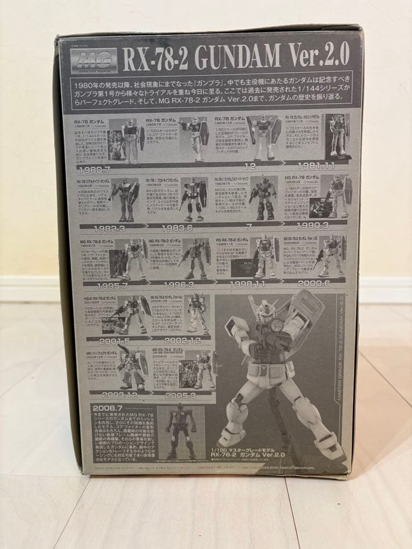 霧*子様 RX-78-2 GUNDAM Ver.2.0 1/100