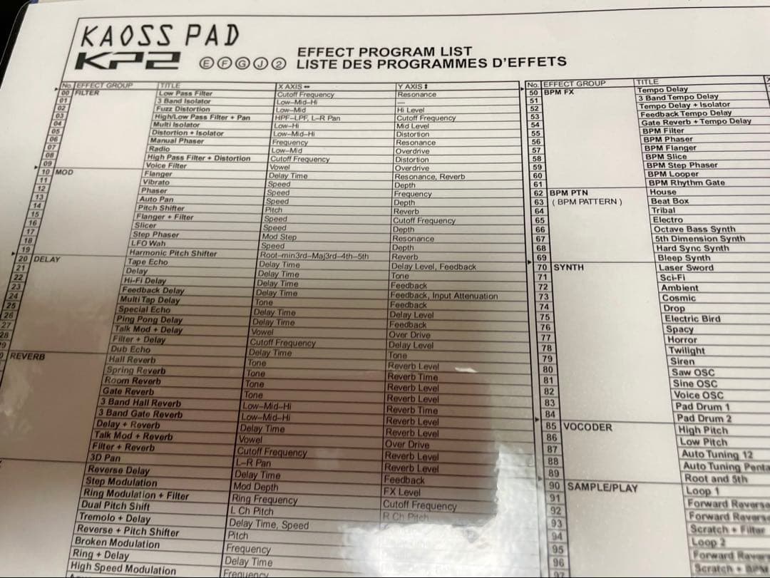 Korg KP2 KAOSS PAD ダイナミックエフェクトコントローラー