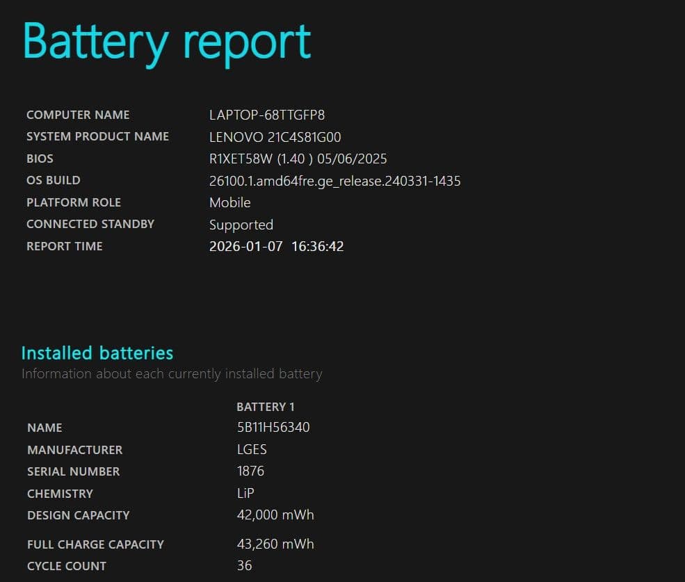 Windowsノート本体 A002 Lenovo ThinkPad Win11 office2021