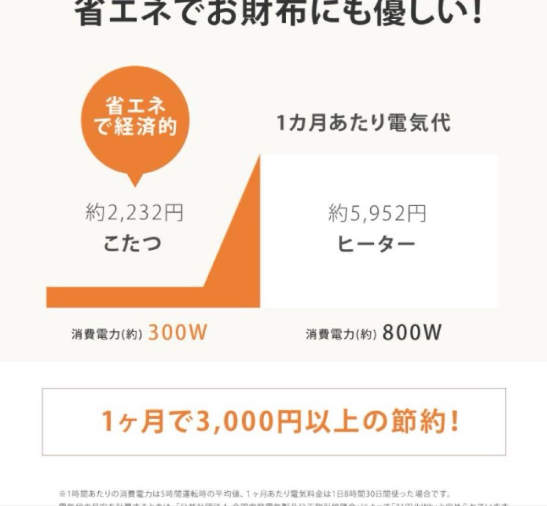 リバーシブル天板 折り畳みこたつ 75x75cm ホワイト