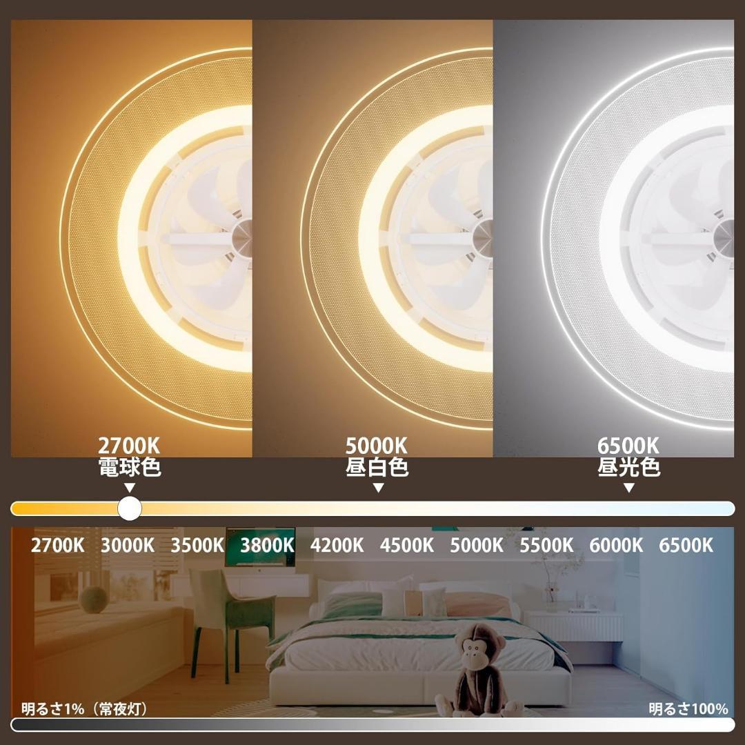 ORALUCE 導光板 シーリングファンライト 12畳 首振り