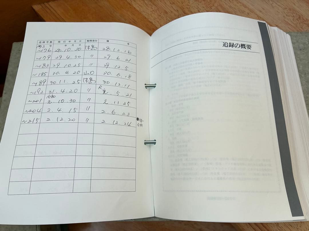 こんなときどうする 外国人の入国・在留・雇用Q&A 外国人労働者雇用研究会編集