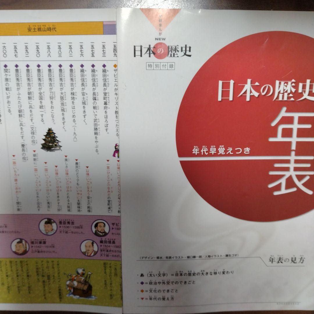 学研まんが 日本の歴史 全14巻セット