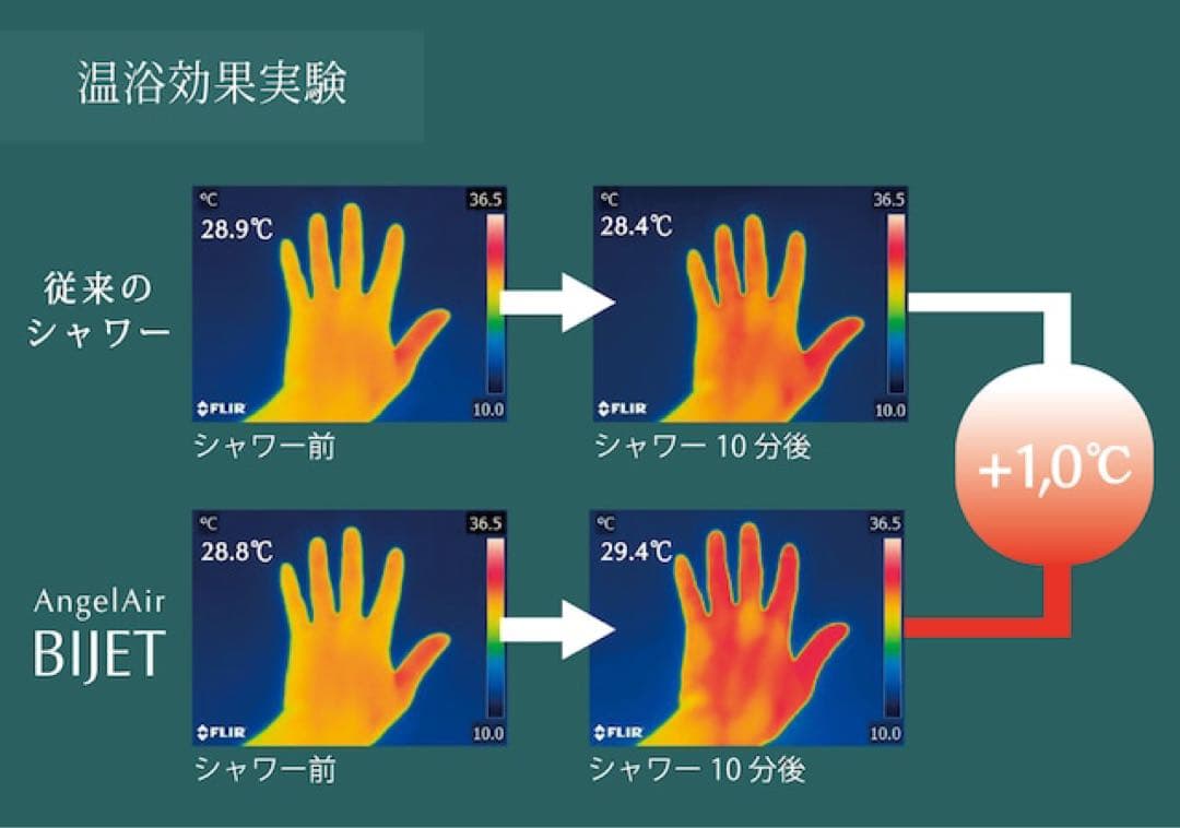 送料無料 TH-102 クロ-ムメッキ Toshin シャワーヘッド ビジェット