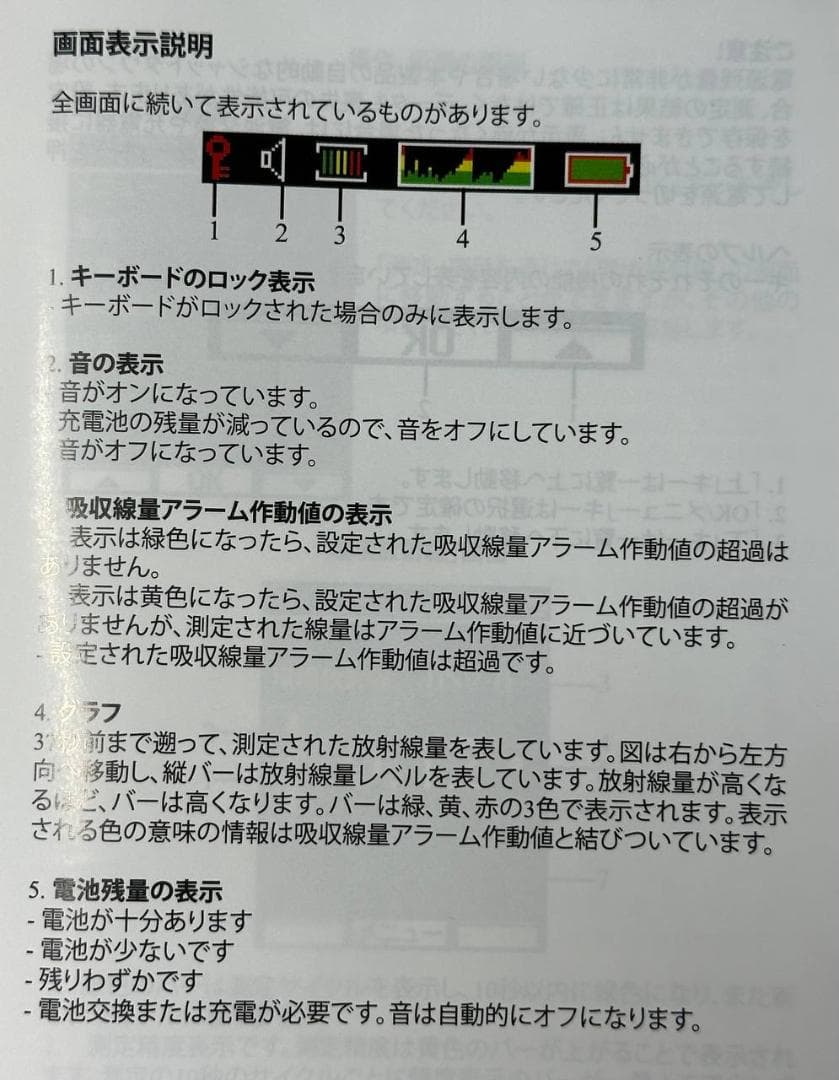 放射線測定器 ソエクス SOEKS 01-M ガイガーカウンター