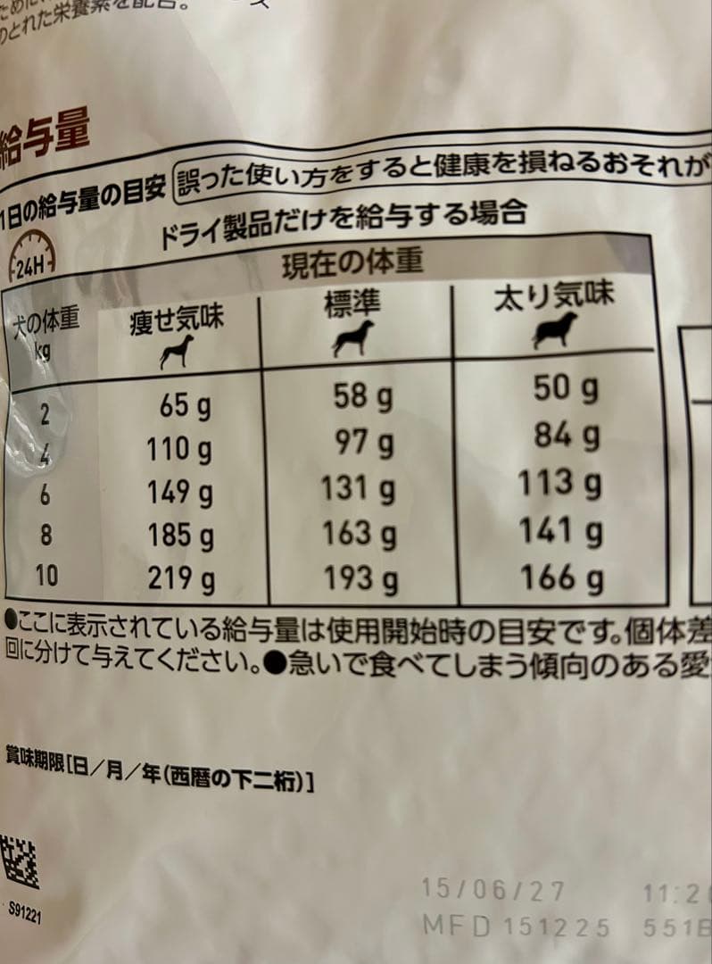 ロイヤルカナン 犬用 消化器サポート 高繊維 3kg 1袋