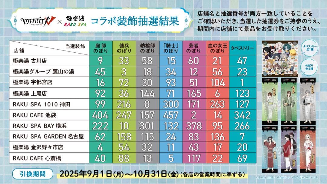 第五人格　極楽湯　庭師　のぼり 限定