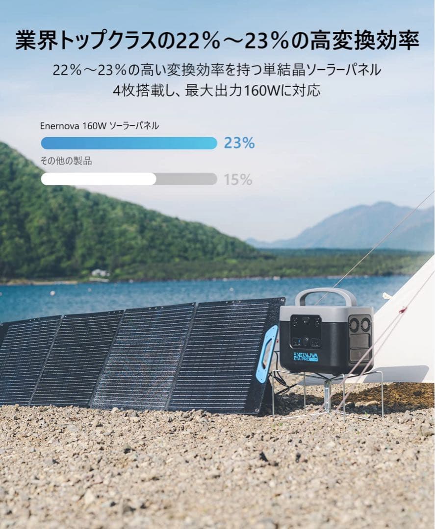 ENERNOVA ソーラーパネル 200W 折りたたみ式高変換効率単結晶